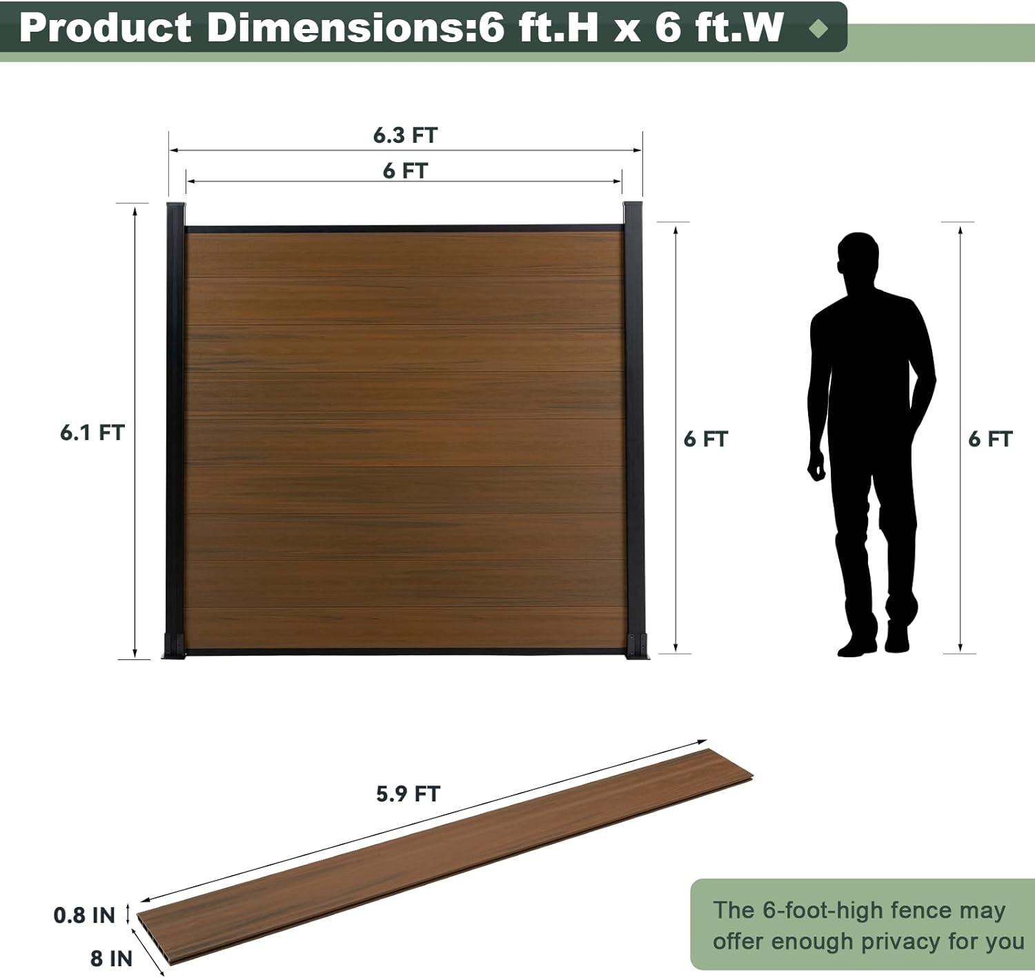 Privacy Fence Panels for Outside,6ft(W) x 6ft(H) Outdoor Privacy Panels with 1 Post,Wind Resistant Wood Plastic Composite Fencing Panels for Patio,Backyard,Garden and Swimming