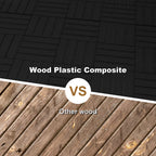 12'' X 12'' Composite Interlocking Deck Tile, Easy DIY Installation (Set Of 10)