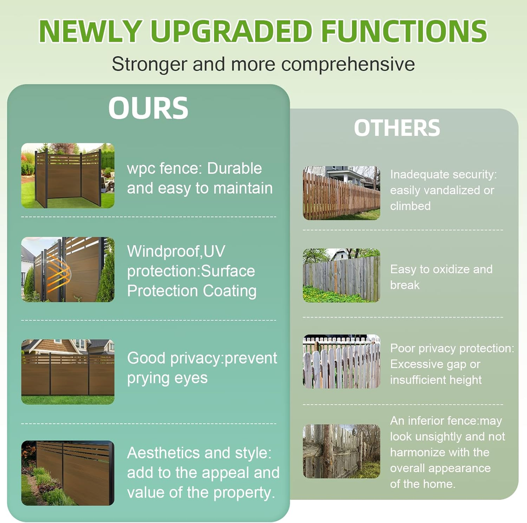 Modern Garden Lattice Top Composite Privacy Fence – Grained Finish with 8ft Inground Post