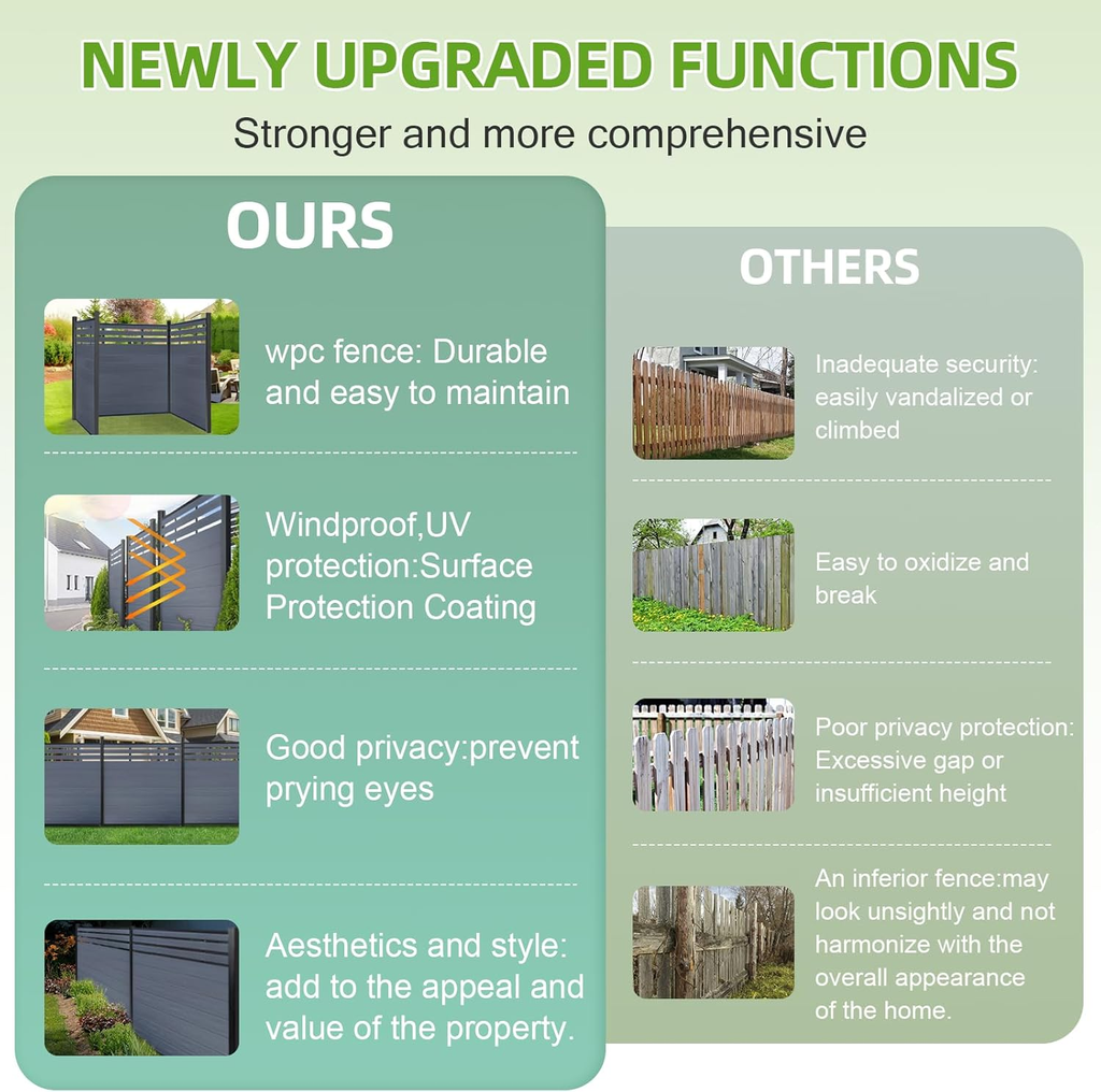 Modern Garden Lattice Top Composite Privacy Fence – Grained Finish with 8ft Inground Post