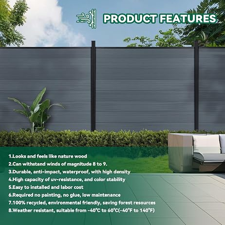 Modern Composite Privacy Fence – Grained Finish with 8ft Inground Post