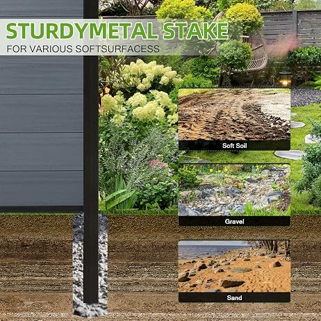 Modern Composite Privacy Fence – Grained Finish with 8ft Inground Post