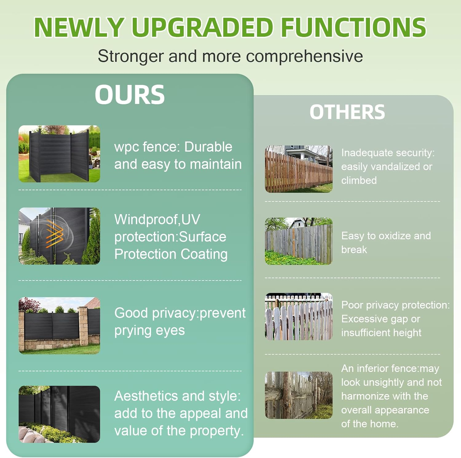 Modern Composite Privacy Fence – Grained Finish with 8ft Inground Post