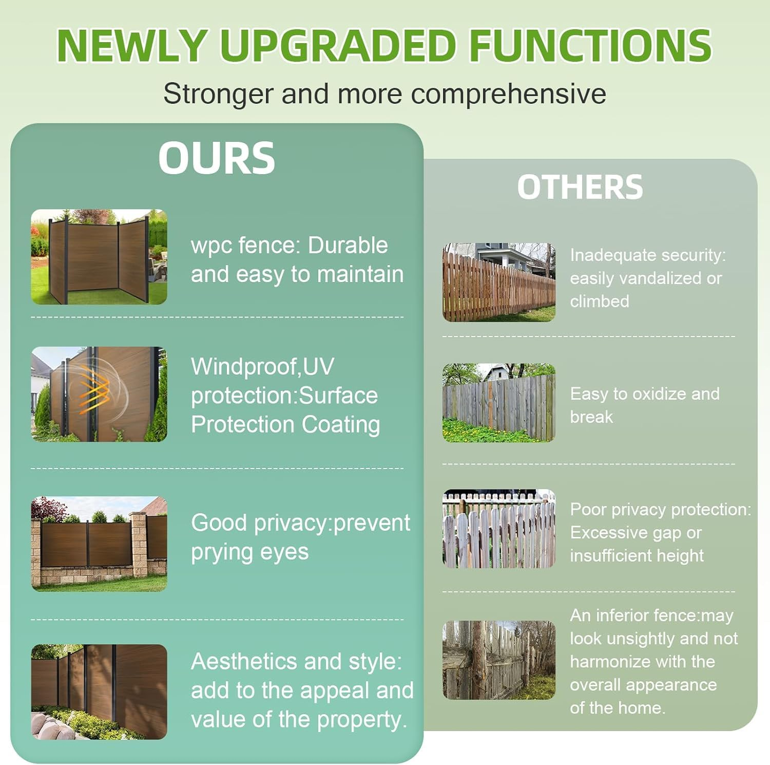 Modern Composite Privacy Fence – Grained Finish with 8ft Inground Post